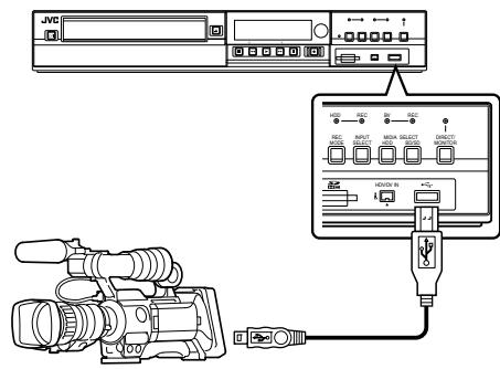 JVC SR-HD2500EU - Connecting a video camera - 2