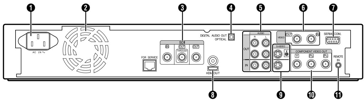 JVC SR-HD2500EU - Memo: - 1