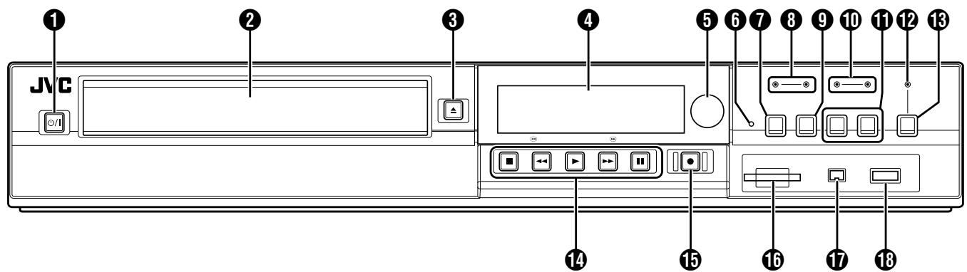 JVC SR-HD2500EU - Name and Function of Parts - 1