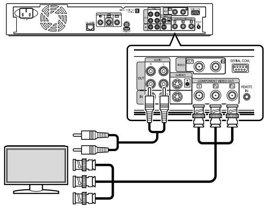 JVC SR-HD2500EU - Connecting using a component video cable - 1