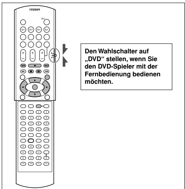JVC XV-N316 - - Bei DivX Dateien: - 1