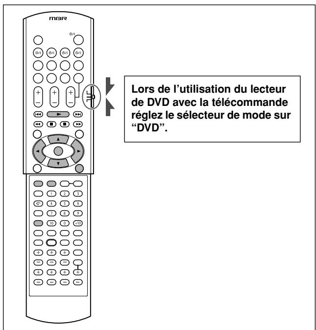 JVC XV-N316 - Pour arrêter et quitter la lecture aléatoire - 1
