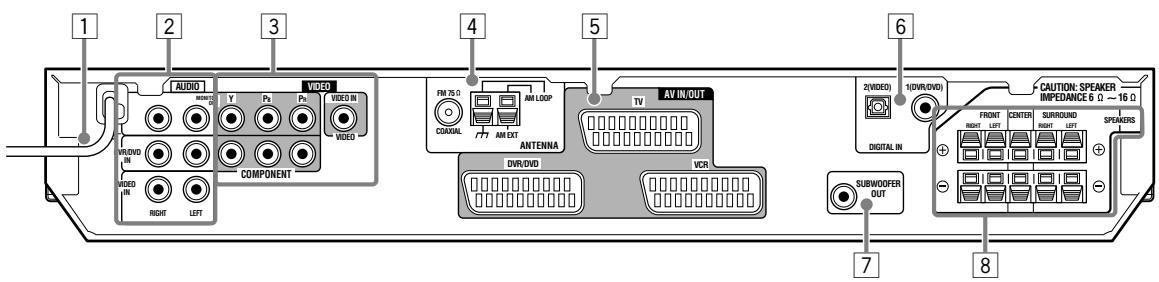 JVC XV-N316 - Télécommande - 4