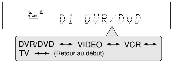 JVC XV-N316 - Réglage des prises d'entrée numériques (DIGITAL IN)—DIGITAL IN1/2 - 1