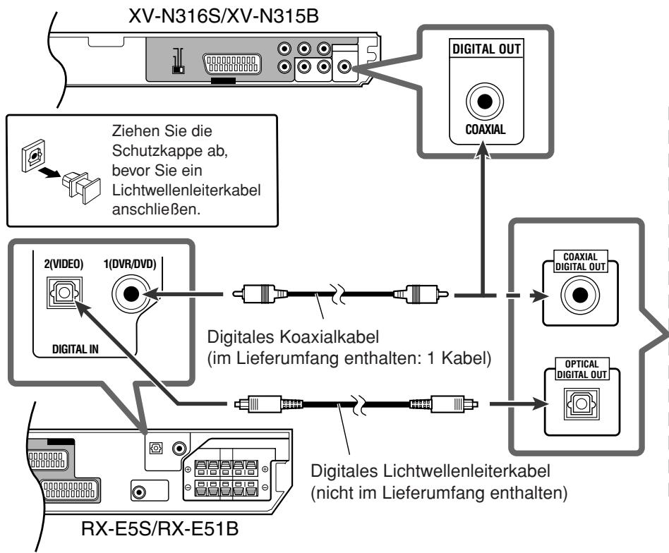 JVC XV-N316 - Anschlussmethode 4 - 1
