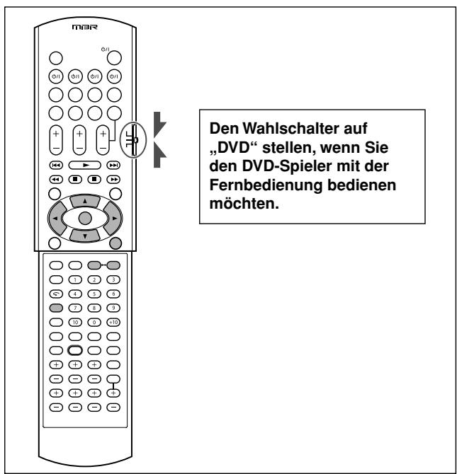 JVC XV-N316 - HINWEISE - 1