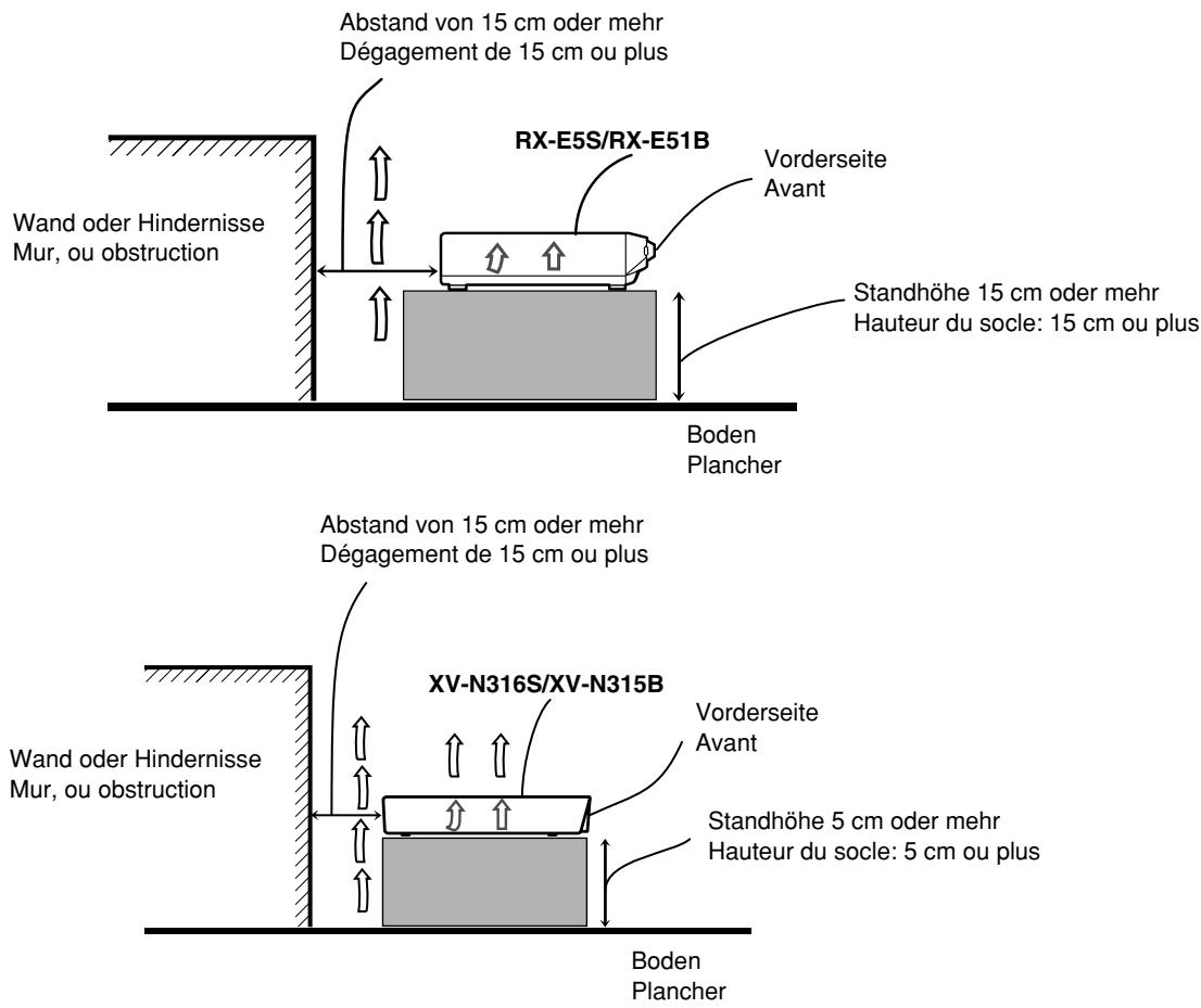 JVC XV-N316 - Achtung: Angemessene Ventilation—RX-E5S/RX-E51B - 1