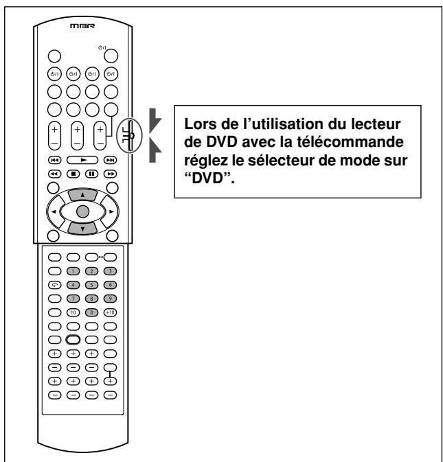 JVC XV-N316 - CENSURE PARENTALE - 2
