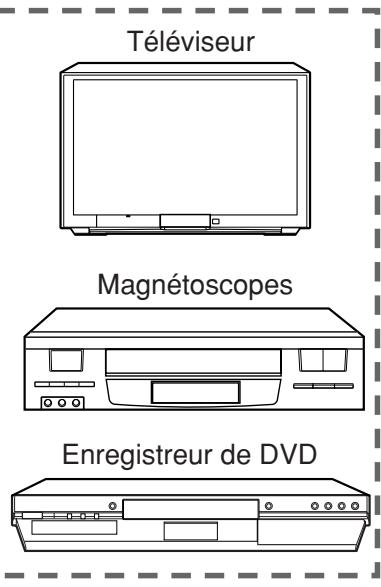 JVC XV-N316 - Connexion 4 - 2