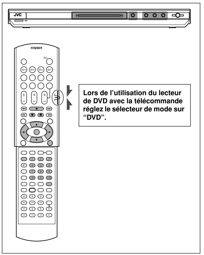 JVC XV-N316 - Appuyer sur / pour selectionner le type de moniteur souhaité. - 1