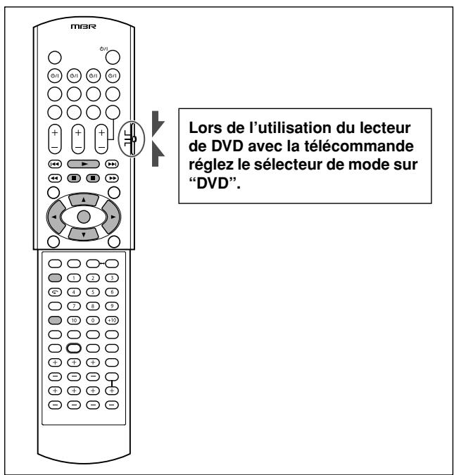 JVC XV-N316 - Lecture diaporama - 1