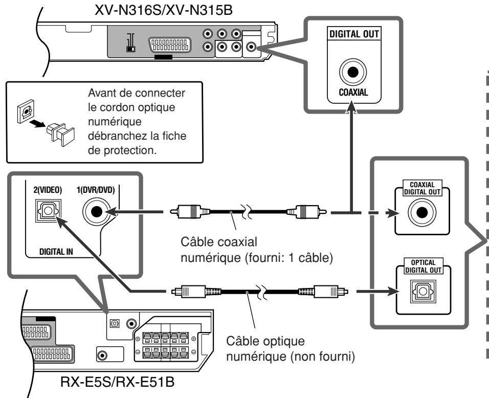 JVC XV-N316 - Connexion 4 - 1