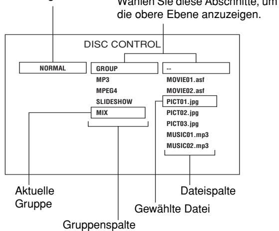 JVC XV-N316 - Achten Sie darauf, dass die Cursor-Leiste auf der Kontrollanzeige in der linken (Gruppe) Spalte stehen. - 1