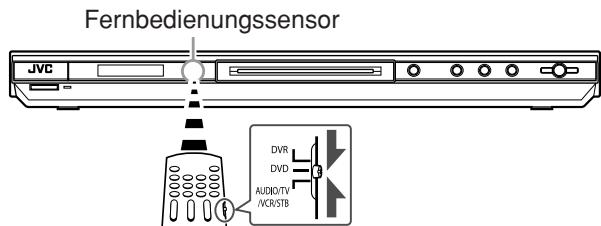 JVC XV-N316 - Betriebendes DVD-Spielers—XV-N316S/XV-N315B - 1