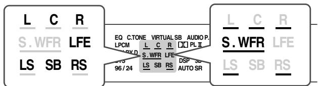 JVC XV-N316 - Indicateurs de signal et d'enceinte sur l'affichage - 1