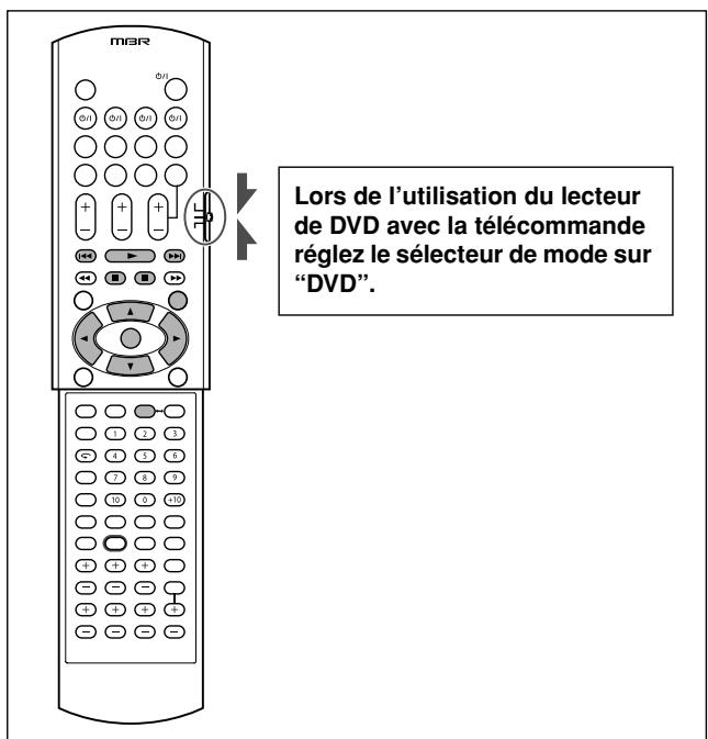 JVC XV-N316 - - Pour les fichiers DivX: - 1