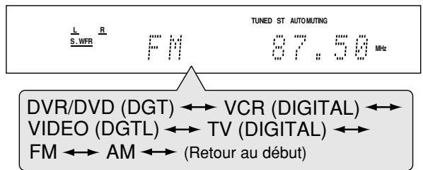 JVC XV-N316 - Sélection de la source de lecture - 1