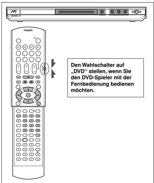 JVC XV-N316 - Betätigten Sie / , um den gewünschten Bildschirmtyp zu wahren. - 1