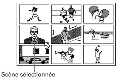 JVC XV-S302 - Utiliser le CURSOR / / / pour selectionner la scene voulue. - 1