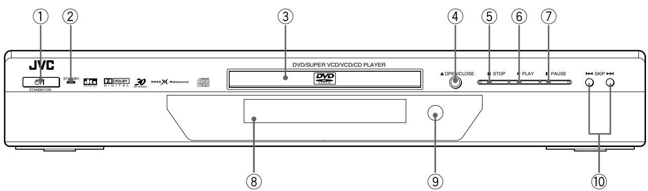 JVC XV-S302 - Voorpaneel - 1