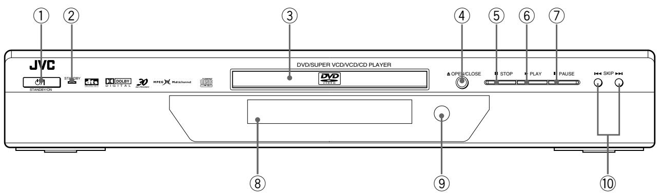 JVC XV-S302 - Face avant - 1