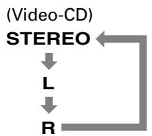 JVC XV-S302 - - Für Video-CD/SVCD - 1