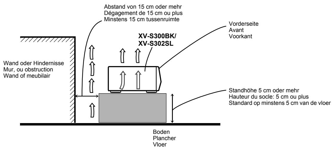 JVC XV-S302 - Voorzichtig: Zorg Voor Goede Ventilatie - 1