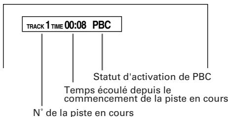 JVC XV-S302 - En lecture - 3