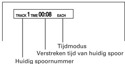 JVC XV-S302 - De schijf/tijdinformatie controleren - 7