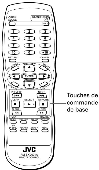 JVC XV-S302 - Commandes de base faisant appel aux touches de commandes de base MP3 - 1