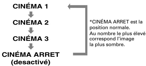 JVC XV-S302 - En lecture - 2