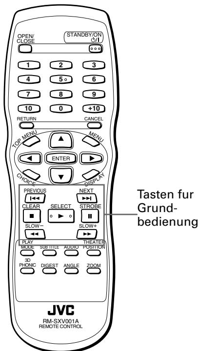 JVC XV-S302 - Grundfunktionen der wichtigsten Bedientasten - 1