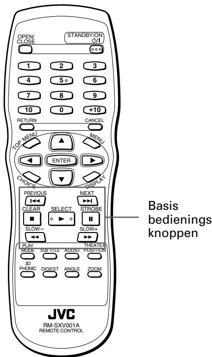 JVC XV-S302 - Basisbedieningen met behulp van de basisbedieningsknuppen MP3 - 1