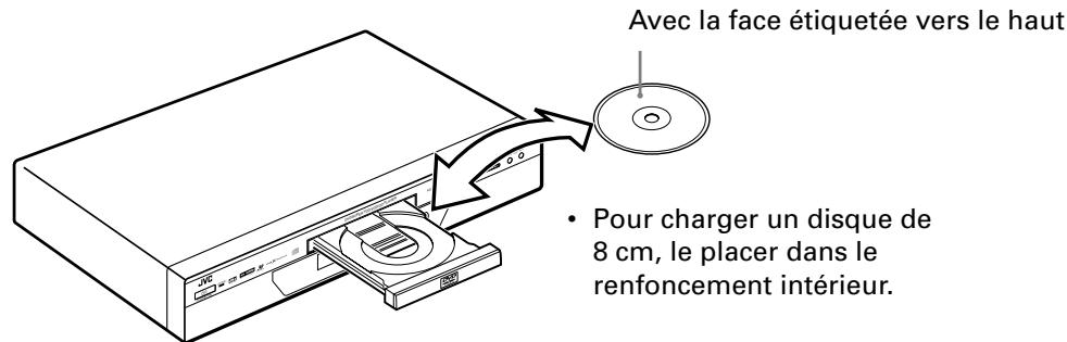 JVC XV-S302 - Chargement et déchargement des disques - 1
