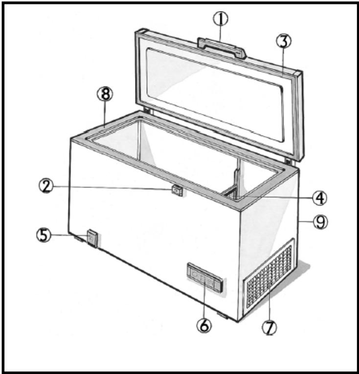 BRANDT CM2528 - SAVING ENERGY - 1