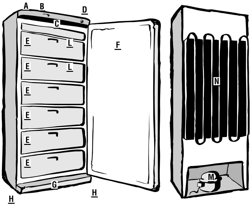 BRANDT UD2110 - OVERSIGT - 1