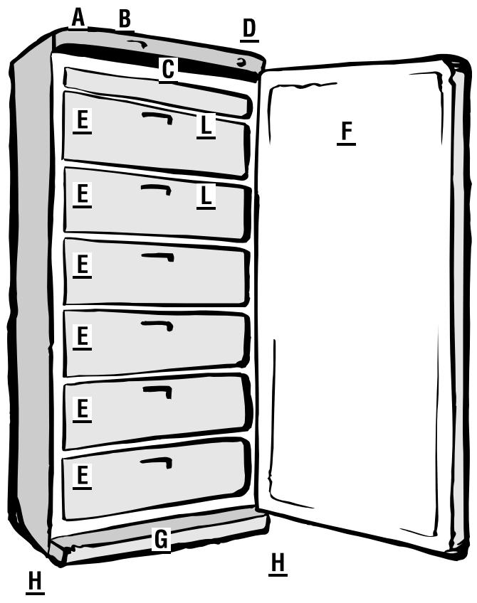 BRANDT UD2510 - OVERSIGT - 1