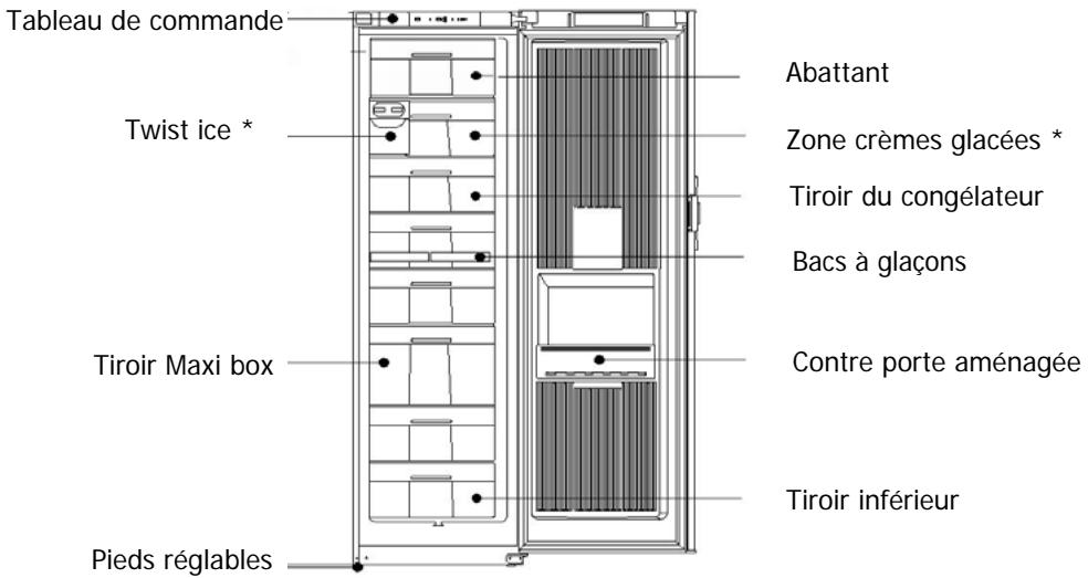 BRANDT UD2722 - PROTECTION DE L'ENVIRONNEMENT - 2