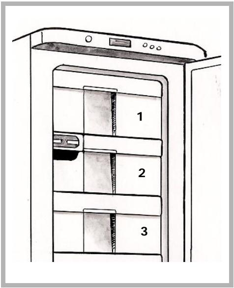 1 2 3