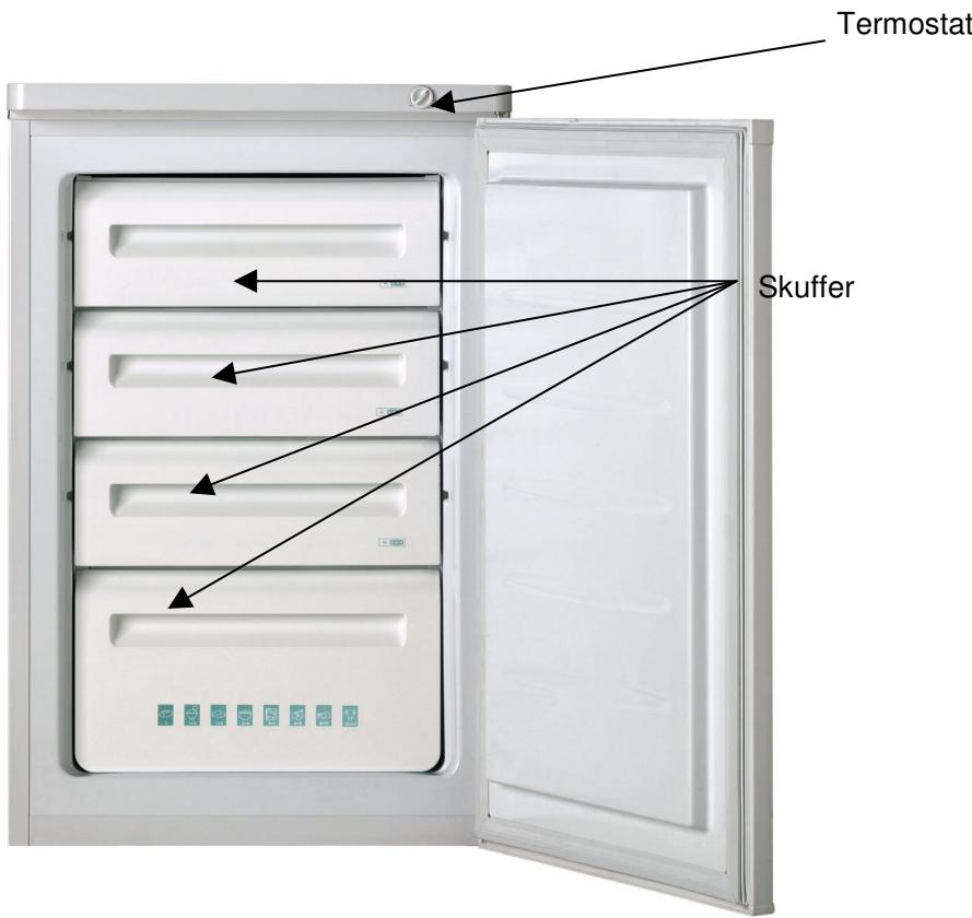 BRANDT UM1000H - OVERSIGT OVER FRYSESKABET - 1