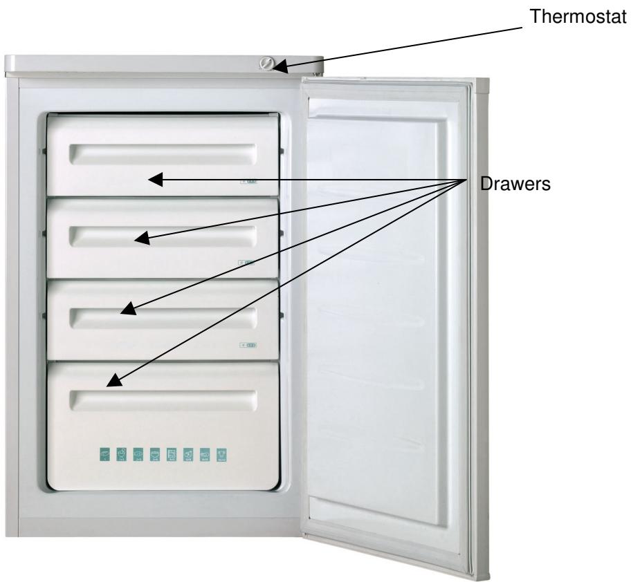 BRANDT UM1000H - GENERAL DESCRIPTION - 1