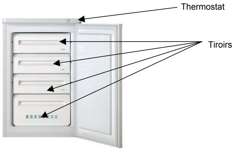 BRANDT UM1000H - DESCRIPTION GENERALE - 1