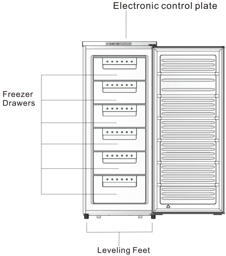 BRANDT BFU4425SW - Disposal of the appliance - 1