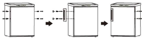 BRANDT BFU4425SW - Install door external handle - 1
