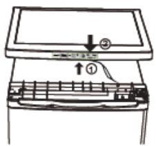 BRANDT BFU4425SW - Disposal of the appliance - 3