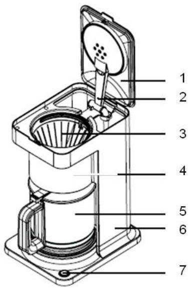 BRANDT CAF-1409M - Description de la cafétière - 1