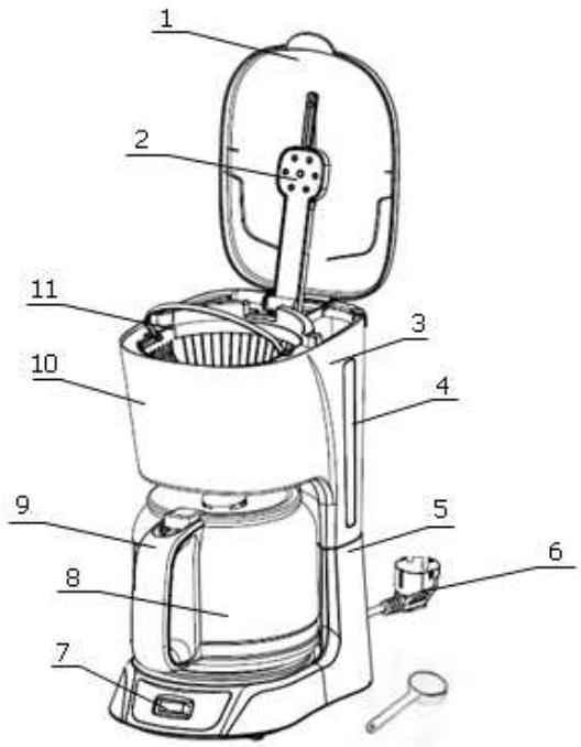 BRANDT CAF1318 - 2/ DESCRIPTION DE LA CAFETIERE - 1