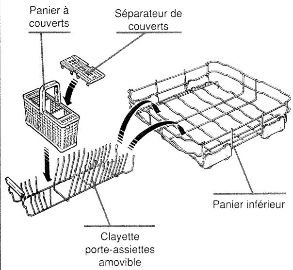 BRANDT EO1235 - Spécificités - 2