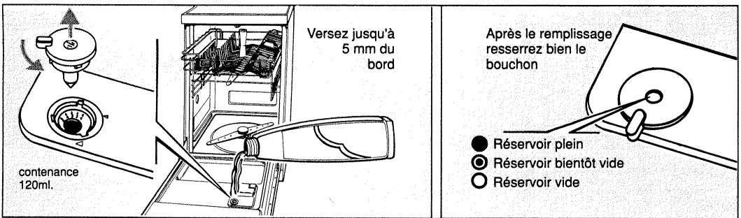 BRANDT LV154 - Le produit de rinceage - 1