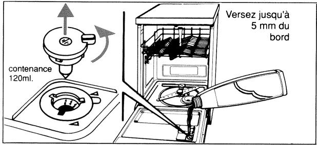 BRANDT LVK170B - Le produit de rinçage - 1